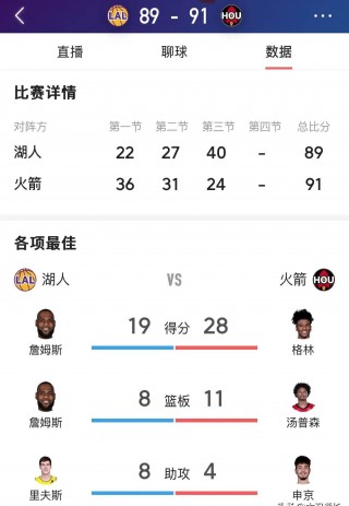 湖人今日直播无插件(湖人今日直播在线观看高清直播)