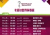 卡塔尔世界杯比赛赛程表(卡塔尔世界杯比赛赛程表最新)