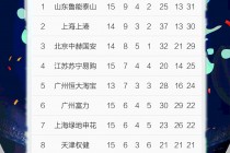 55体育直播足球直播视频(55体育直播足球直播视频114)