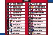 nba2003年选秀顺位(2003年nba选秀日期)