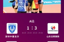 女排今日赛程(女排今日赛程表)