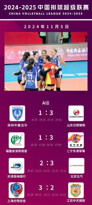 女排今日赛程(女排今日赛程表)