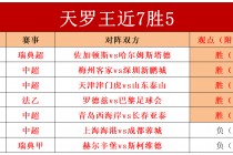 捷报网即时比分(球探比分足球即时比分新版)