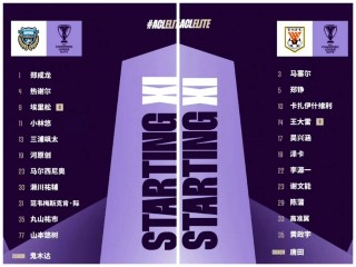 亚冠积分榜最新情况(亚冠积分榜20202021)