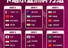 中国足球世界排名第几(中国足球世界排名第几名了啊)
