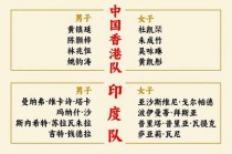 世界杯积分榜出炉(世界杯积分榜2021)