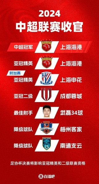 中甲联赛直播平台(中甲联赛直播平台在哪看)