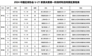 2022年足球赛事一览表(2022年足球赛事一览表图片)