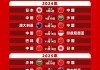 国足赛程时间表(国足赛程时间表最新)