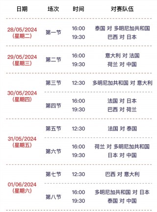 20222023女排联赛赛程(2022年女排赛程时间表)