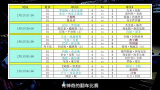 斯诺克威尔士公开赛赛程(斯诺克威尔士公开赛最新战况)