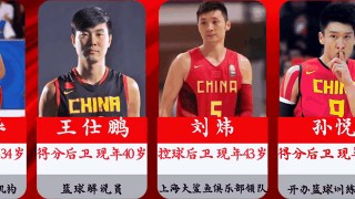 08年男篮八强输给了谁(08年男篮是不是水平最高的一届)