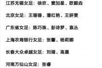 中国女足国家队名单(中国女足国家队名单照片)