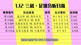 足球看盘app排行(足球看盘分析哪个app好)