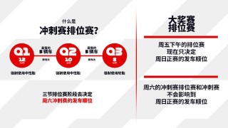 f1赛程(2024f1赛程官方时间表)