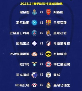 2022欧冠16强对阵表时间(欧冠16强比赛时间2020)