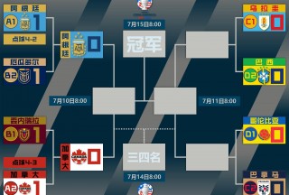 阿根廷vs意大利比分(阿根廷vs意大利友谊赛时间)