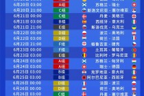 欧洲篮球联赛赛程表比分(欧洲篮球联赛赛程表比分结果)