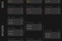 lpl季后赛对阵图(lpl季后赛对阵图最新)