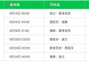 2021欧洲杯比赛结果表全部(2021欧洲杯比赛时间)