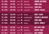 卡塔尔世界杯比赛结果(卡塔尔世界杯比赛结果查询官网)