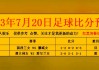 世界杯预测分析(世界杯预测分析报告)