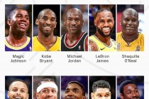 nba历史前十球员(NBA历史前十球员排名更新)
