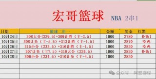 竞猜篮球比分(竞彩篮球即时比分)