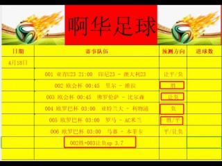 足球推荐实单(足球实单比分即时比分)