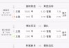 spb0体球网即时比分(spbo体球网足球即时比分手机)