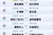 球探体育比分app下载(球探体育比分65安卓版)