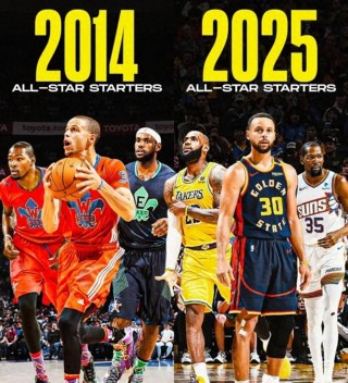 2019年nba全明星阵容(19年nba全明星名单)