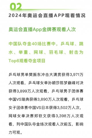 奥运直播在线观看(奥运直播在线观看免费)