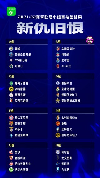 欧预赛小组排名(欧预赛小组排名图)