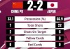 2022女足亚洲杯赛程(2022女足亚洲杯预选赛直播)