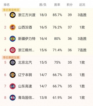五星体育在线直播节目表(五星体育在线直播节目表预告)