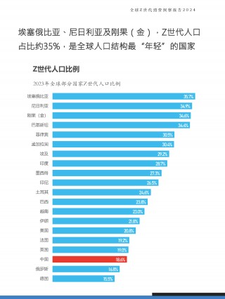 世界人口排名(世界人口排名前十名的国家)