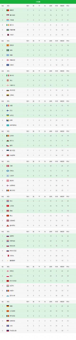 2022世界杯今日赛程表(2022世界杯今日赛程表最新)，“今日世界杯赛程表更新，最新赛程安排揭晓”，今日世界杯赛程更新，最新赛程安排揭晓