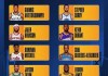 nba历届选秀名单(nba历届选秀名单大全)