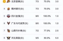 cctv15节目表(cctv15精彩音乐汇)