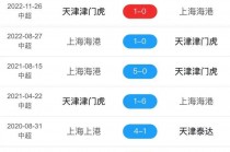什么平台可以看足球直播(什么平台可以看足球直播比赛)