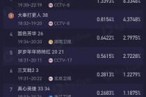 nba直播吧8(雨燕免费直播在线观看直播足球)