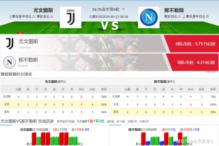 意甲那不勒斯vs尤文图斯(那不勒斯vs尤文图斯视频直播)