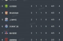 今日中超最新消息新闻(今日中超最新消息新闻梅州客家)