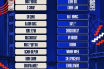nba官方(nba官方实力榜雷霆居首)