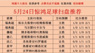 足球今日推荐比分(今日足球推荐分析专家)