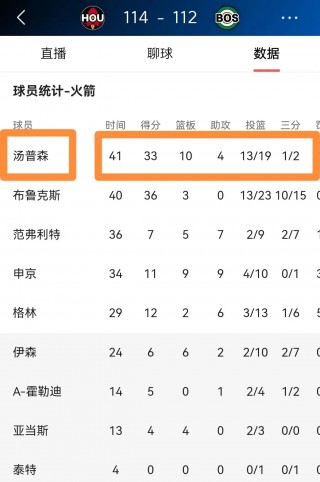 nba火箭队最新新闻(nba火箭队今日最新消息)