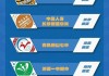 cba开赛时间(cba开赛时间2023至2024赛程表)