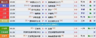 德国乙级联赛比分排名(德国乙级联赛2020积分榜)