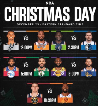 nba季后赛对阵图规则(nba季后赛对阵图规则2020)